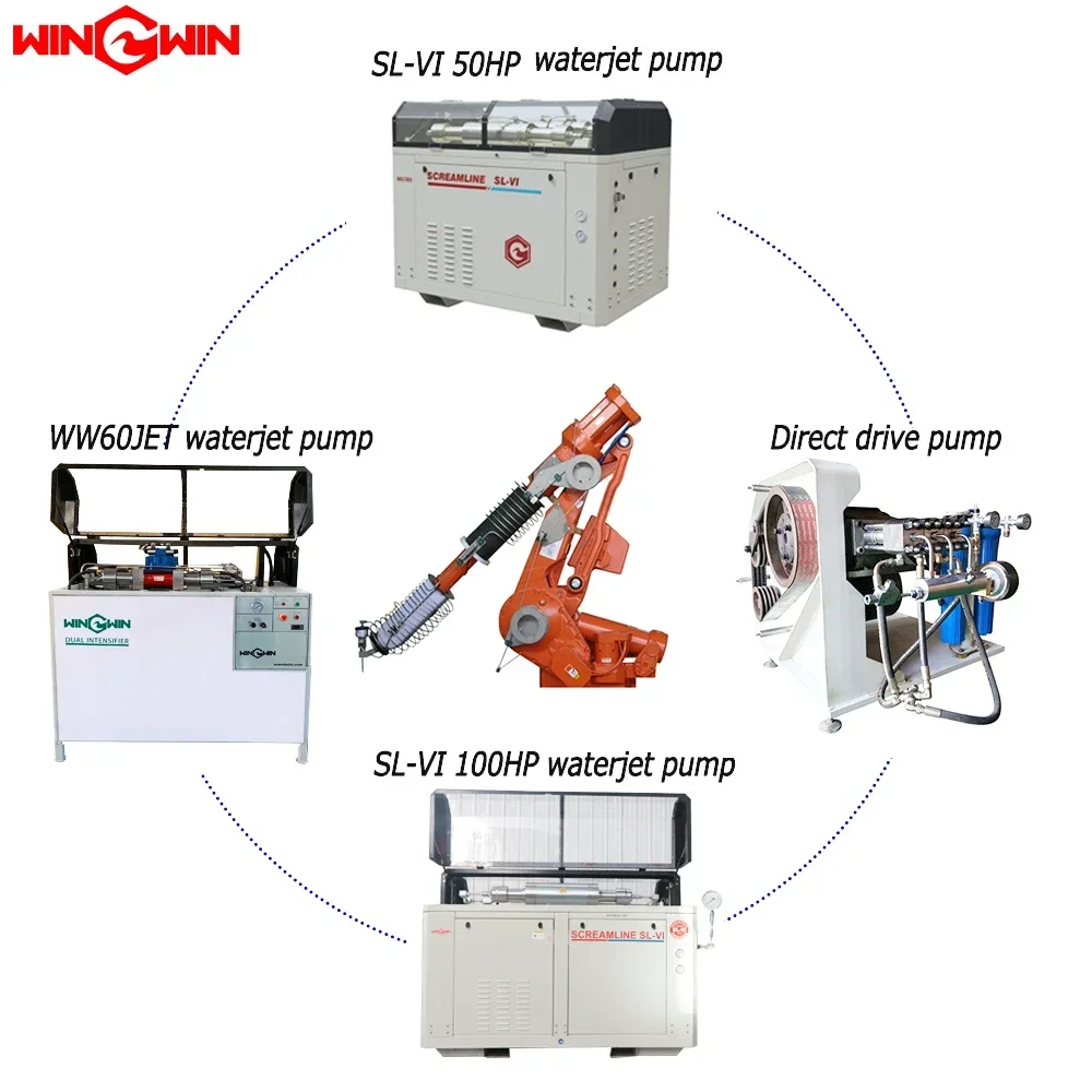 Portable Waterjet Cutting Machine with High Pressure Intensifier Pump