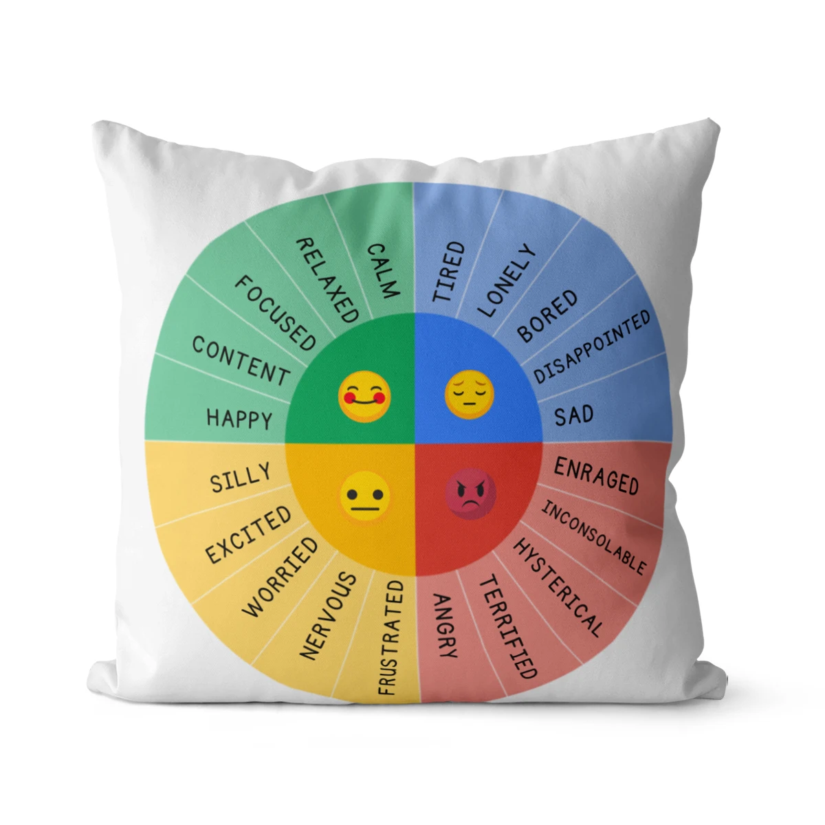 

WUZIDREAM Emotional Intelligence with Wheel of Feelings Emotions Pillowcase -Kids & Gifts for Counselors and Physical Therapists