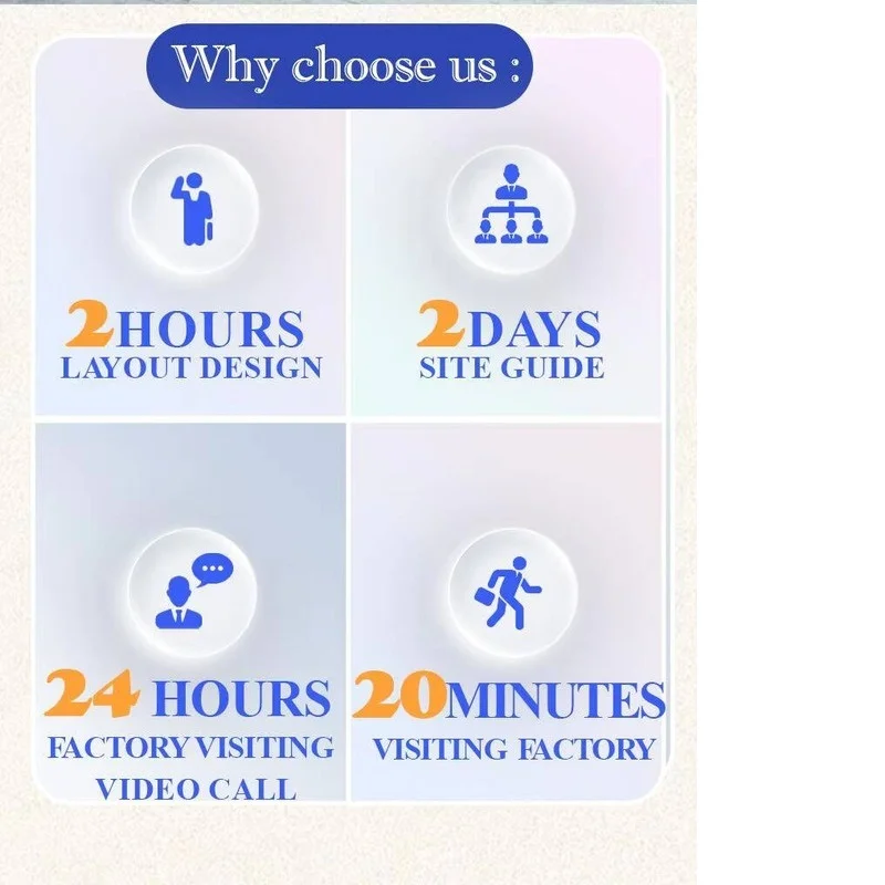 Рисунок 4 - Высококачественная автоматическая