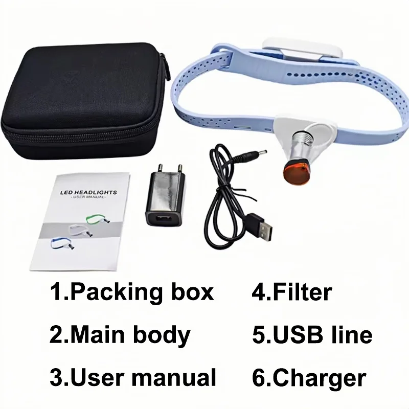 OEING Dental Headlamp Dental Lab Headlamp 5W LED Cordless Super Bright Lightweight LED High Brightness Medical Headlamps