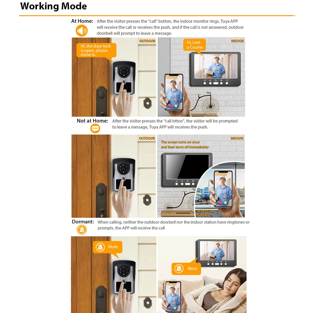 Smart WiFi Visual Doorbell Video Intercom Doorbell with Camera Video Doorbell 7 inch LCD Screen Support Remote Unlock TUYA APP