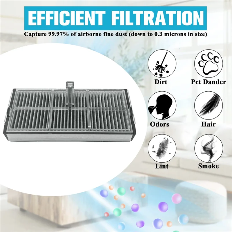 B58B-HEPA Filter For Dreame Master One/Master Pro / X30pro Ultra X30pro Plus Robot Vacuums Replacement Parts 10Piece