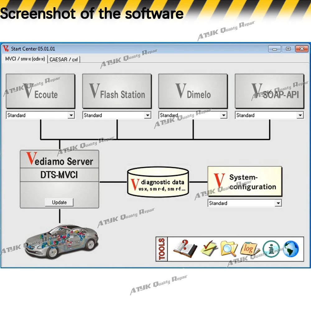 5.1.1 Vediamo inspection tools Diagnostic software 5.1.1 vediamo Repair interface Equipment Program vci diagnostic pour voiture