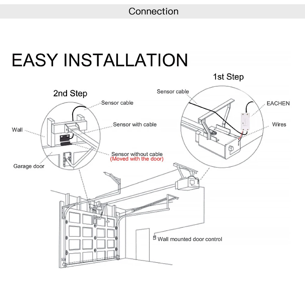 MOES Tuya WiFi Smart Garage Door Controller Opener Sensor Smart Life/Tuya APP Remote with Alexa Echo Google Home No Hub Require