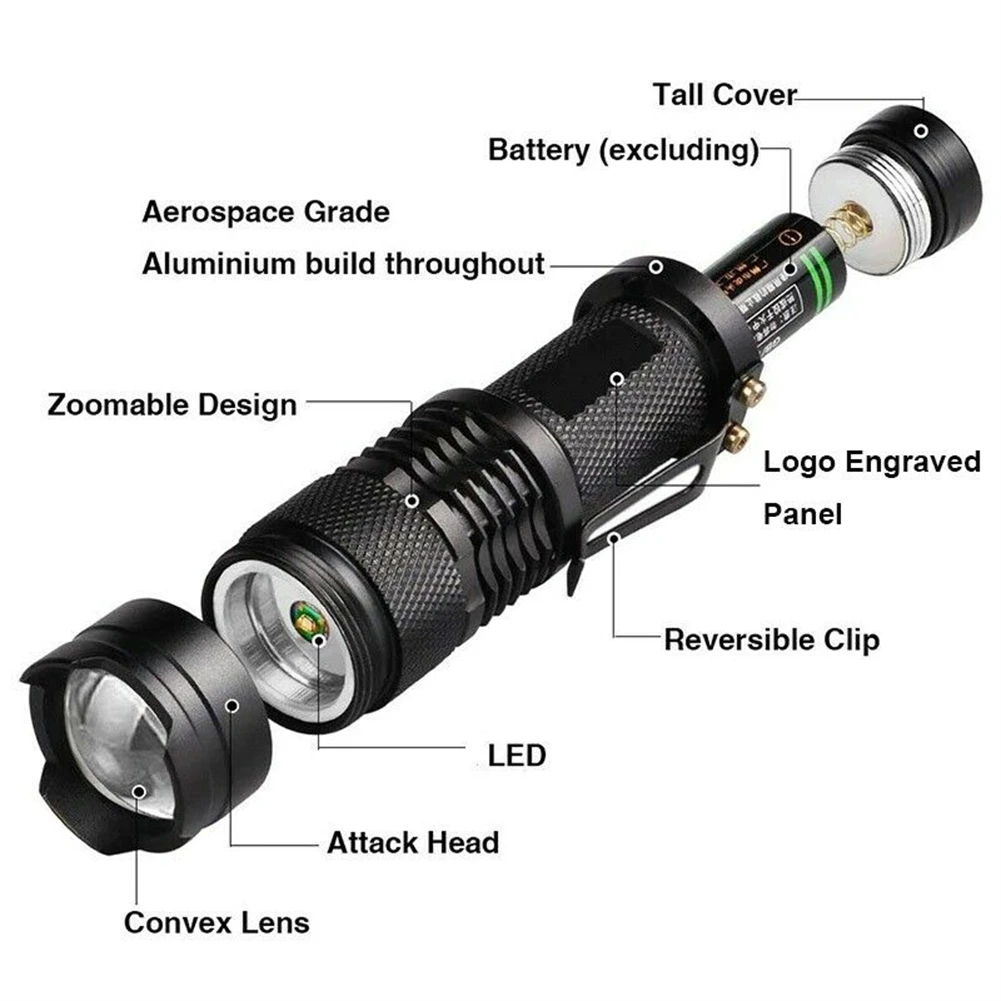 395nm Mini Uv latarka z klipsem 3 tryby regulowany detektor moczu do biwakowania na rowerze alpinistyczny Dropship