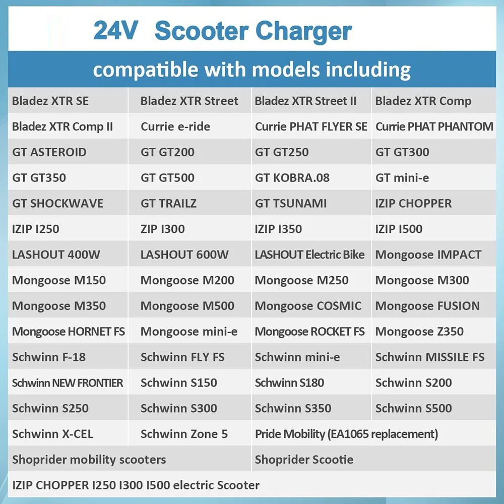 24V Electric Scooter Charger for eZip 400 450 500 750 E750 E400 E500 E650 900 4.0 4.5 E-4.5; eZip Trailz Electric Bike Bicycle