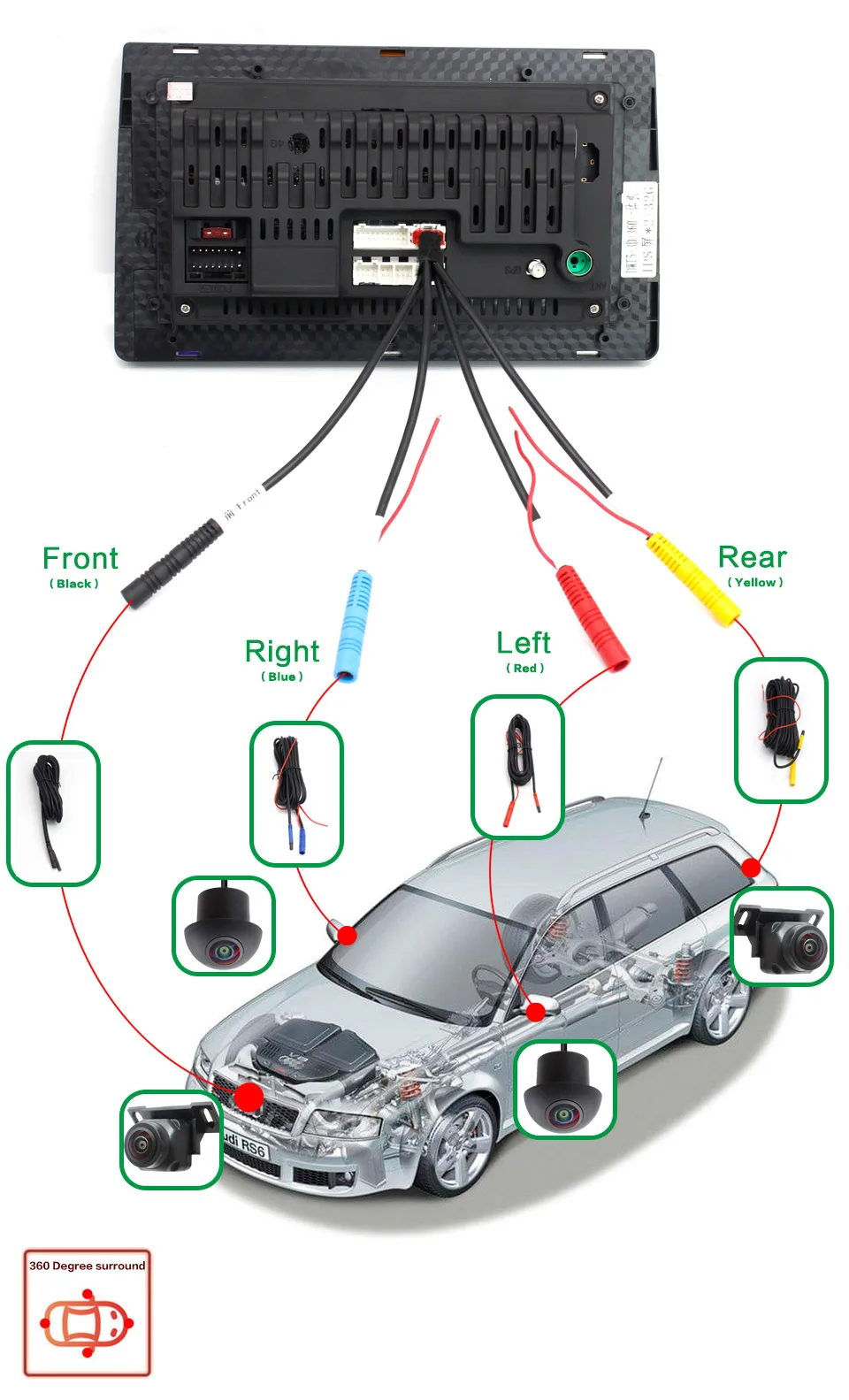 3D AHD 1080P 720P Autokamera 360° Panorama-Rundumansicht Rechts+Links+Vorne+Hinten Kamerasystem für Android Auto Radio – Detail 5