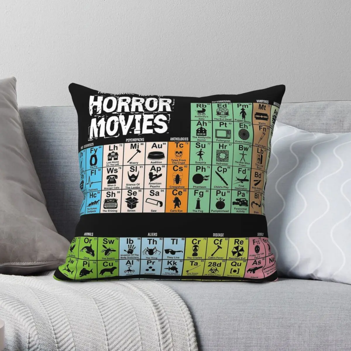 

Periodic Table Of Horror Movies Square Pillowcase Polyester Linen Velvet Pattern Zip Decorative Home Cushion Cover 45x45