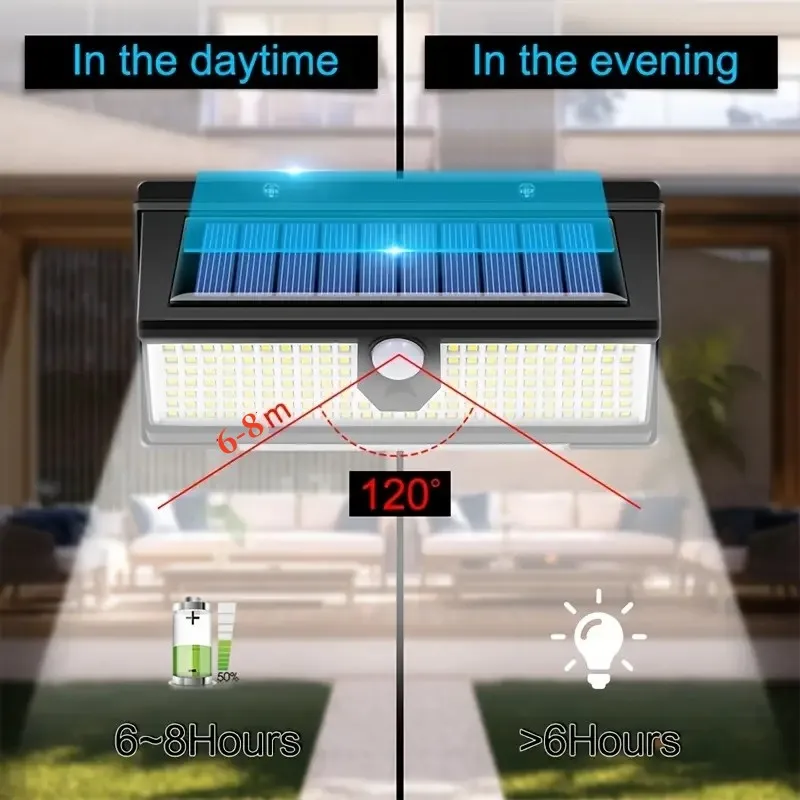 Lâmpada solar multifuncional com sensor de movimento, luz solar impermeável, luz de parede, luz do jardim ao ar livre, luz do pátio, 100 LED, 118LED