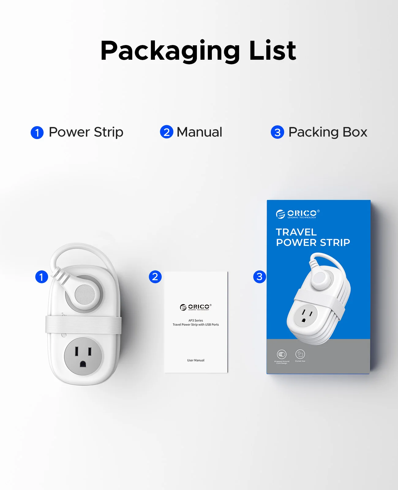 Packing List - What you see is what you get. US Plug Only
