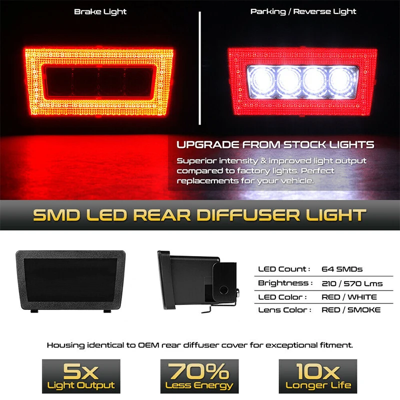 Per 2011-2021 Subaru WRX STI LED rosso F1 Style fendinebbia posteriore 3rd Brake fanale posteriore