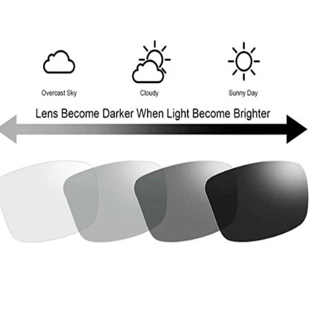 SHINU Photochromatische multifokale Progressivbrille für Herren, progressive photochrome graue Brille, passt sich jedem Lichtzustand an – Detail 1