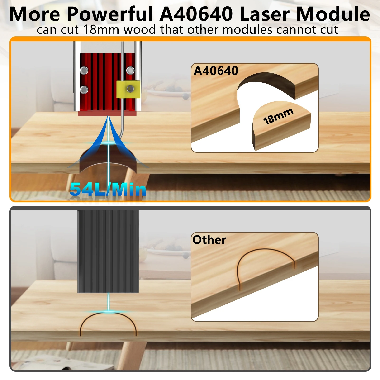 NEJE grawer laserowy 25W pompa wspomagająca sprężone powietrze z powietrzem o wydajności 54 L/Min