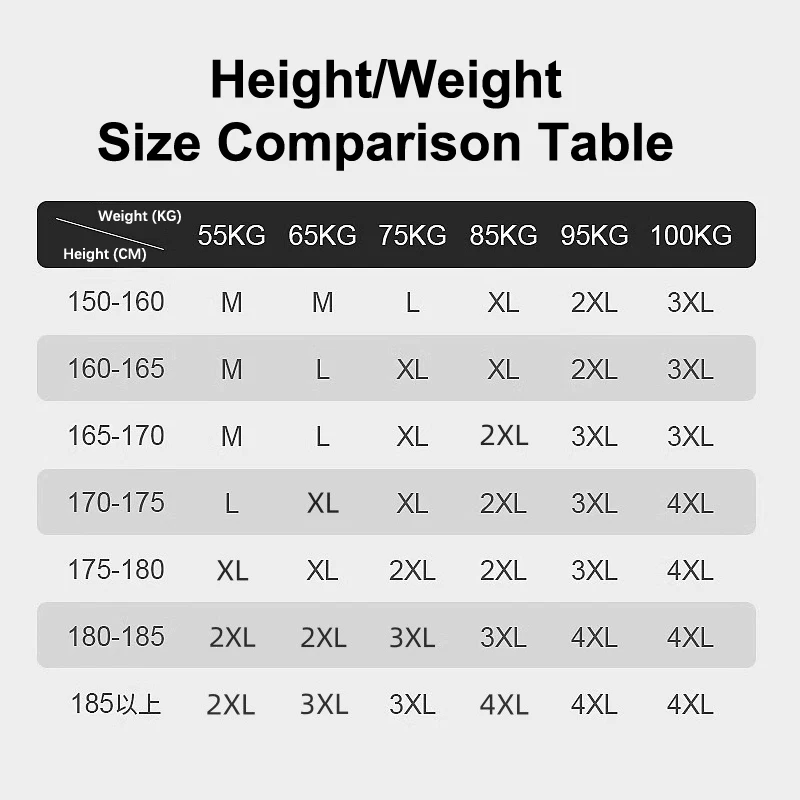 معدات المطر لركوب الدراجات النارية المقاومة للماء للاستخدام الخارجي للجنسين - معطف وبنطلون بغطاء للرأس مع خطوط عاكسة