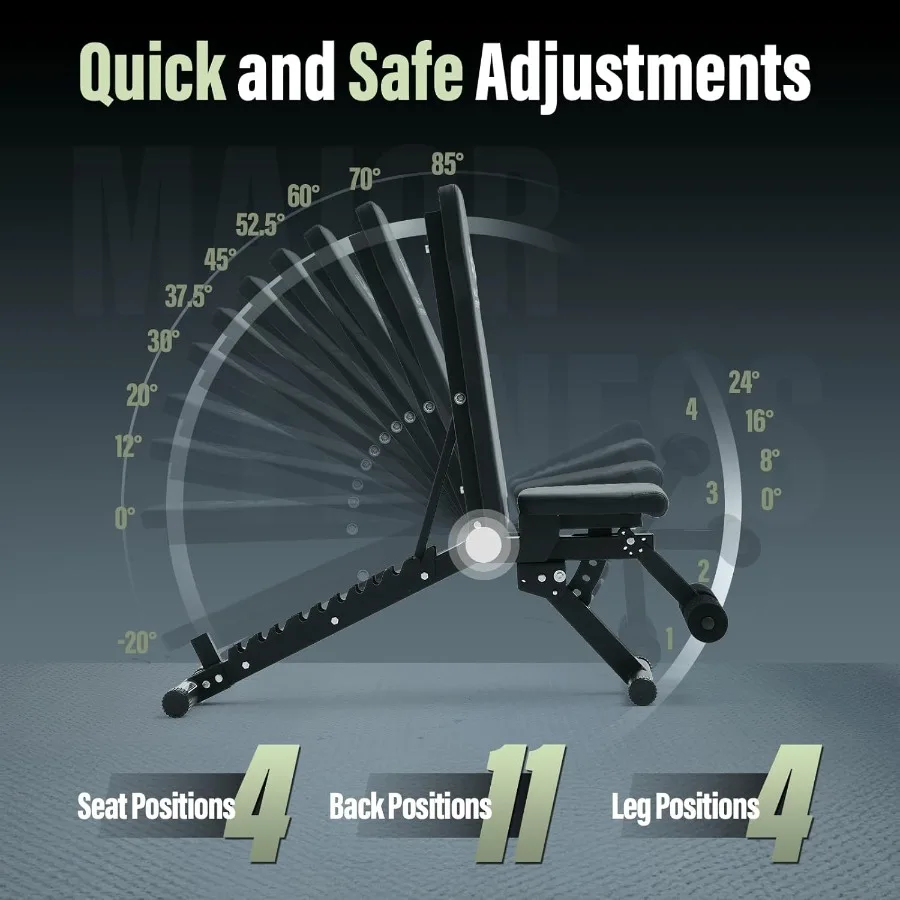 مقعد وزن قابل للتعديل لتدريب القوة، مثالي لضغط مقاعد البدلاء وتدريبات كاملة الجسم في عروض إعداد صالة الألعاب الرياضية في المرآب المنزلي