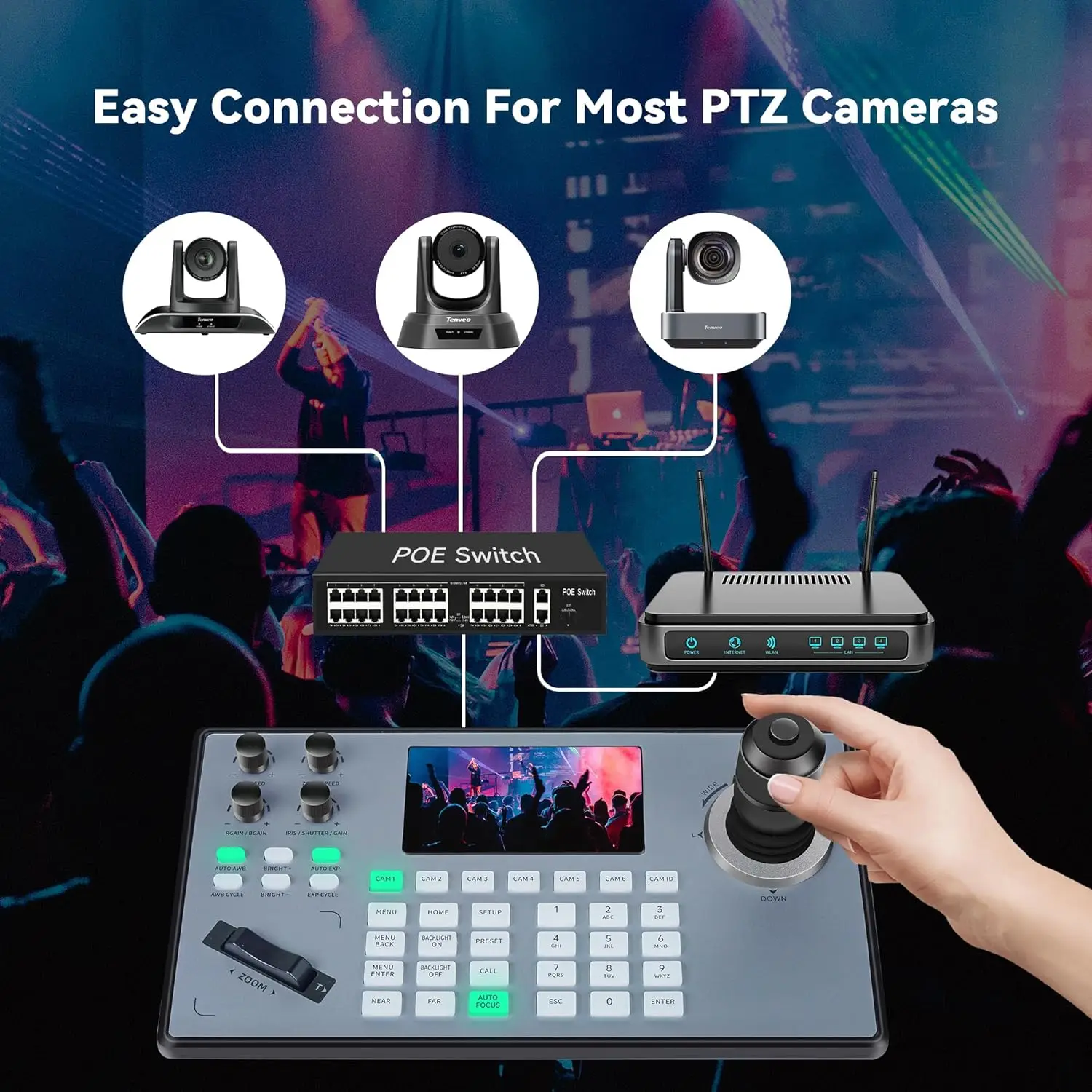 TEVO-KB200PRO PTZ Controller With LCD Display RS422/RS232/RJ45 Keyboard Controller