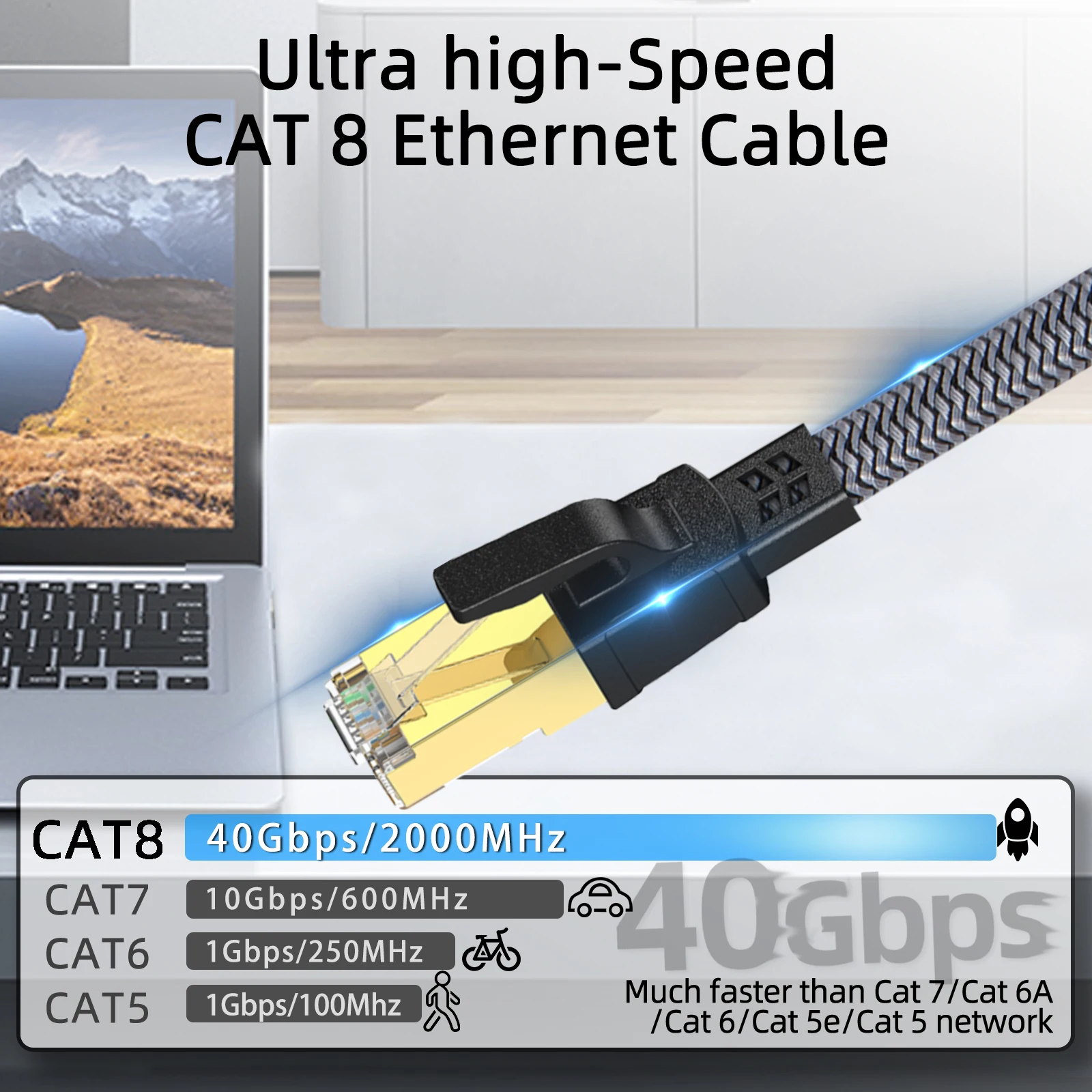 D-Sunty Ethernet-Kabel, CAT8, 40 Gbit/s, geflochtenes Nylon-Netzwerk-LAN-Kabel für PC, Modem, Laptop, PS 5, Router, RJ45, Flachkabel, Ethernet, Cat 8 – Detail 2