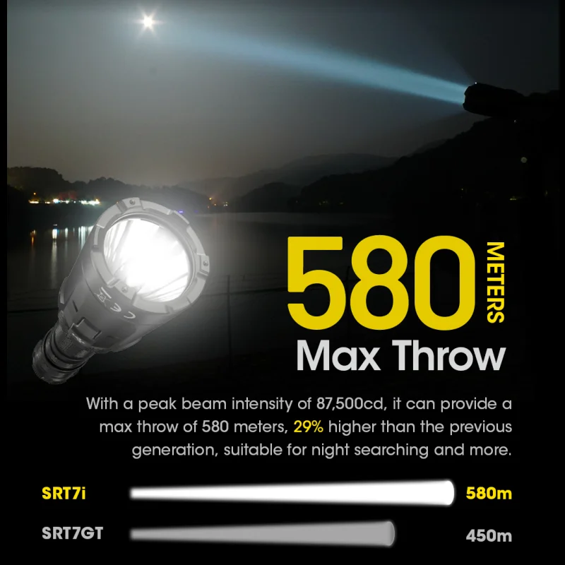 NITECORE SRT7i 3000Lumens Superior Performance SmartRing Brightness Adjustment Tactical Rechargeable Flashlight with Battery