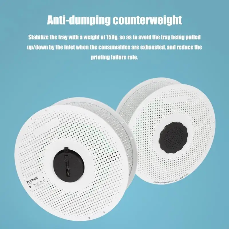 

Профессиональная -печать вибрации громкого ролика и многоразовые сушительные сумки для защиты филаментов F19E