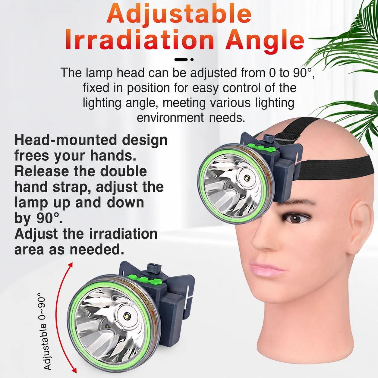 Ultra Bright Long Lasting Waterproof LED Headlamp, Rechargeable Head Light for Fishing, Camping, Diving, Outdoor