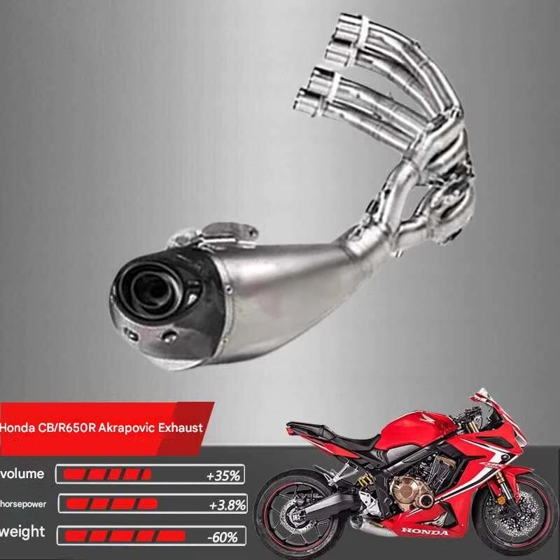 For CBR650R CB650RF Performance Slip On Exhaust, Reduce Backpressure Deep Throaty Sound Mod Racing Accessories