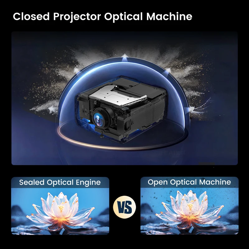 Projetor Touyinger Q13W 3800ANSI 4K Android 15 3G+128G Óptica Selada — foto 6