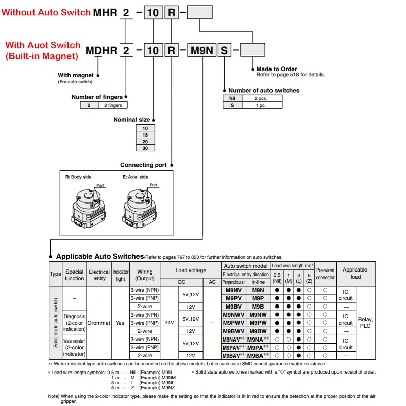 MHR2/MDHR2 Series Pneumatic Cylinder Rotary Drive Type 2-Jaw Pneumatic Finger Cylinder MHR2-10R/15R/20R/30R MDHR2-10R/15R/20R/30