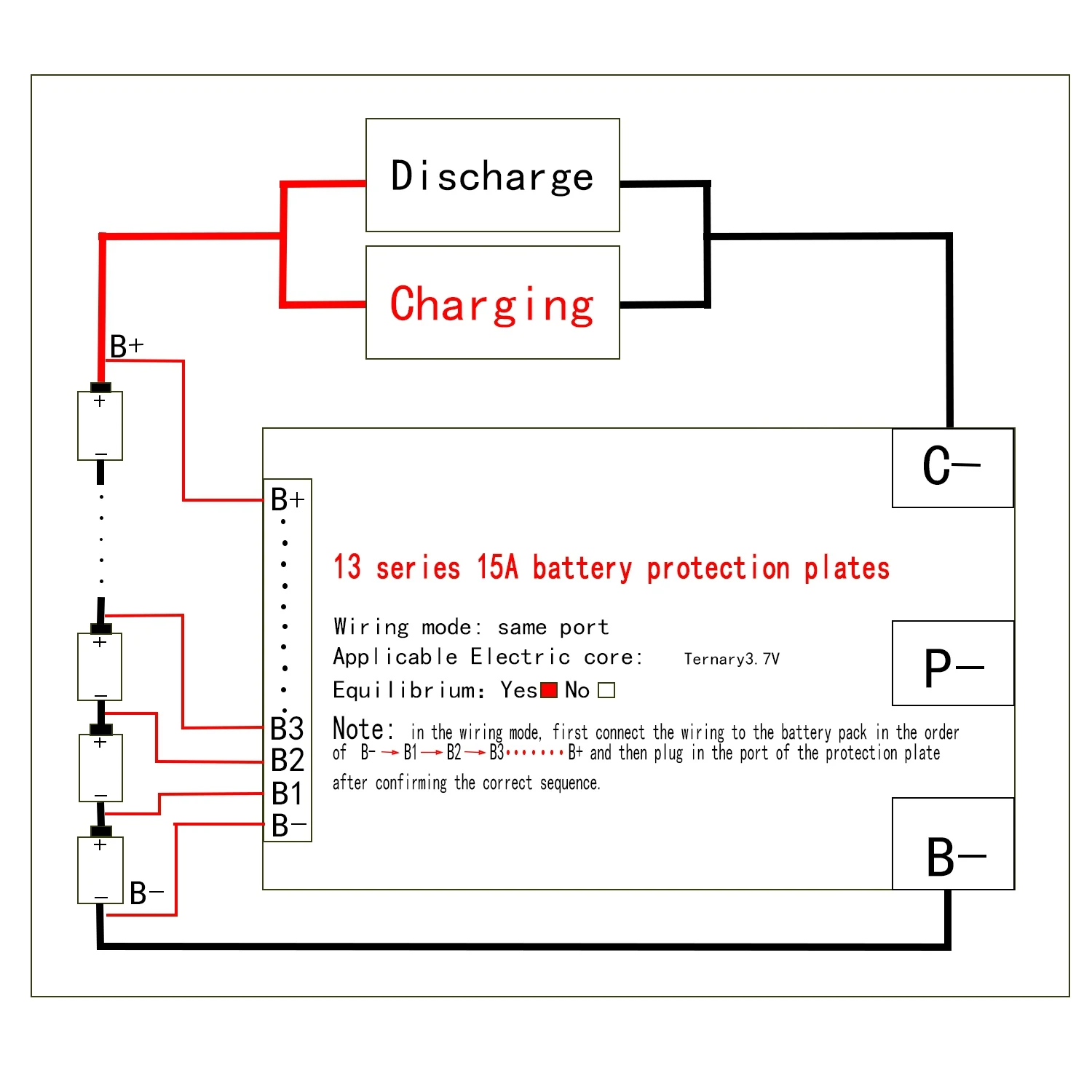 13S 48V 15A Li-Ion Lipolymer Battery Protection Board BMS PCB Board with Heatsink for E-Bike EScooter