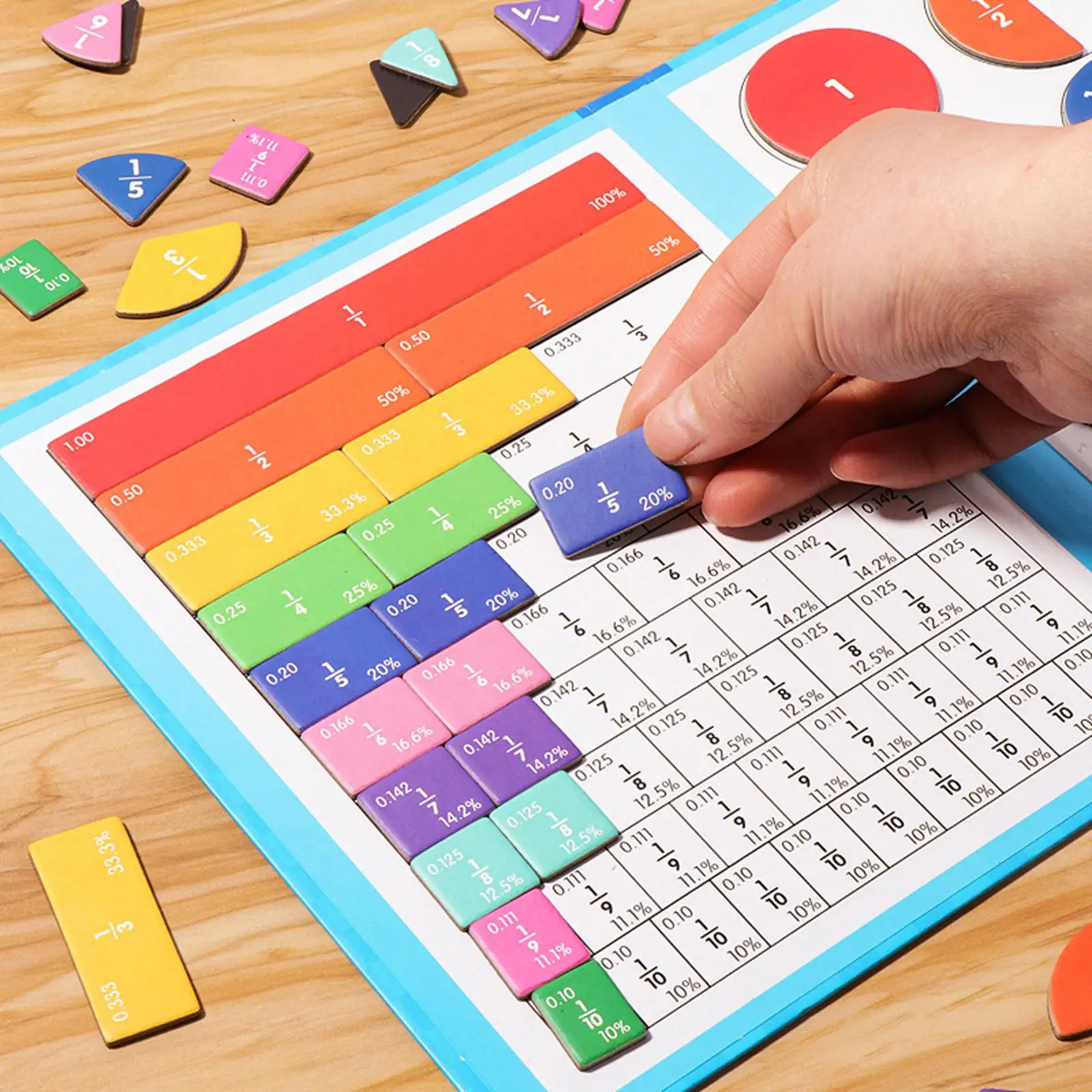 Fraction Learning Math Toys Book Stand Design Supplies Fraction Teaching Aids Fraction Concept Toys for Gift Home Kids Children