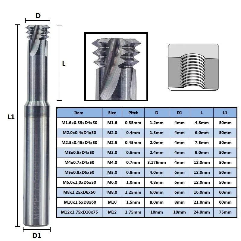 XCAN Thread Milling Cutter M1.0-M12 Metric Thread End Mill 3 Flute 60D Tungsten Carbide Router Bit for Metal Aluminum Cutting