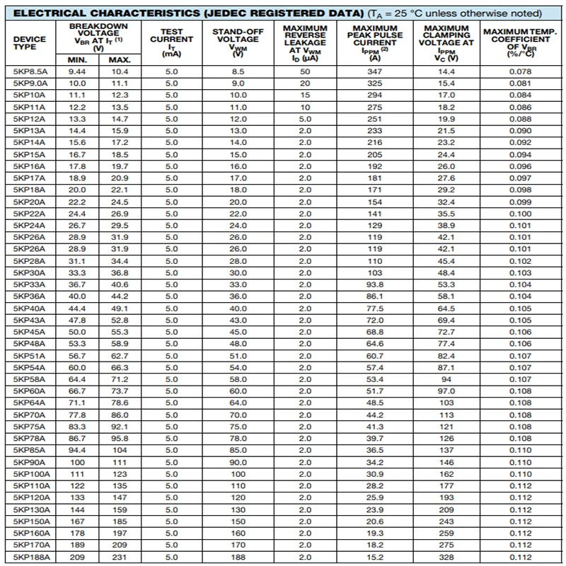 10 шт./лот 5KP8.5CA 5KP9.0CA 5KP10CA 5KP11CA 5KP12CA 5KP13CA 5KP14CA 5KP15CA 5KP16CA 5KP17CA 5KP18CA 5KP20CA P-600 TVS диод