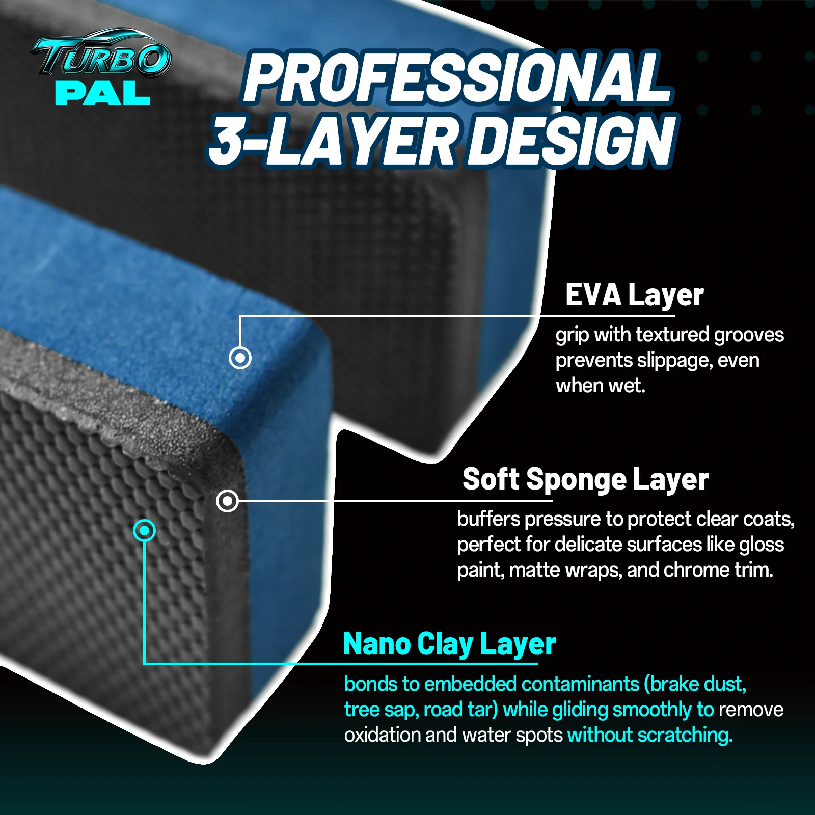 TURBOPAL 2pcs Professional Clay Sponge