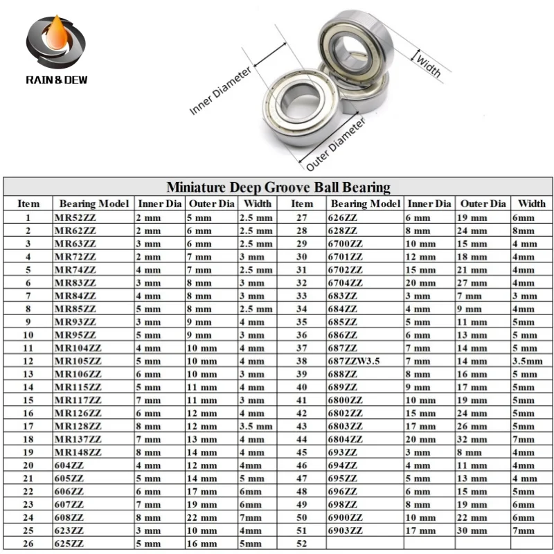 

4pcs Miniature ball Bearings 3x6x2.5 4x7x2.5 4x8x3 5x8x2.5 5x10x4 5x11x4 6x12x4 8x12x3.5 10x15x4 12x18x4mm RC Car Bearing set