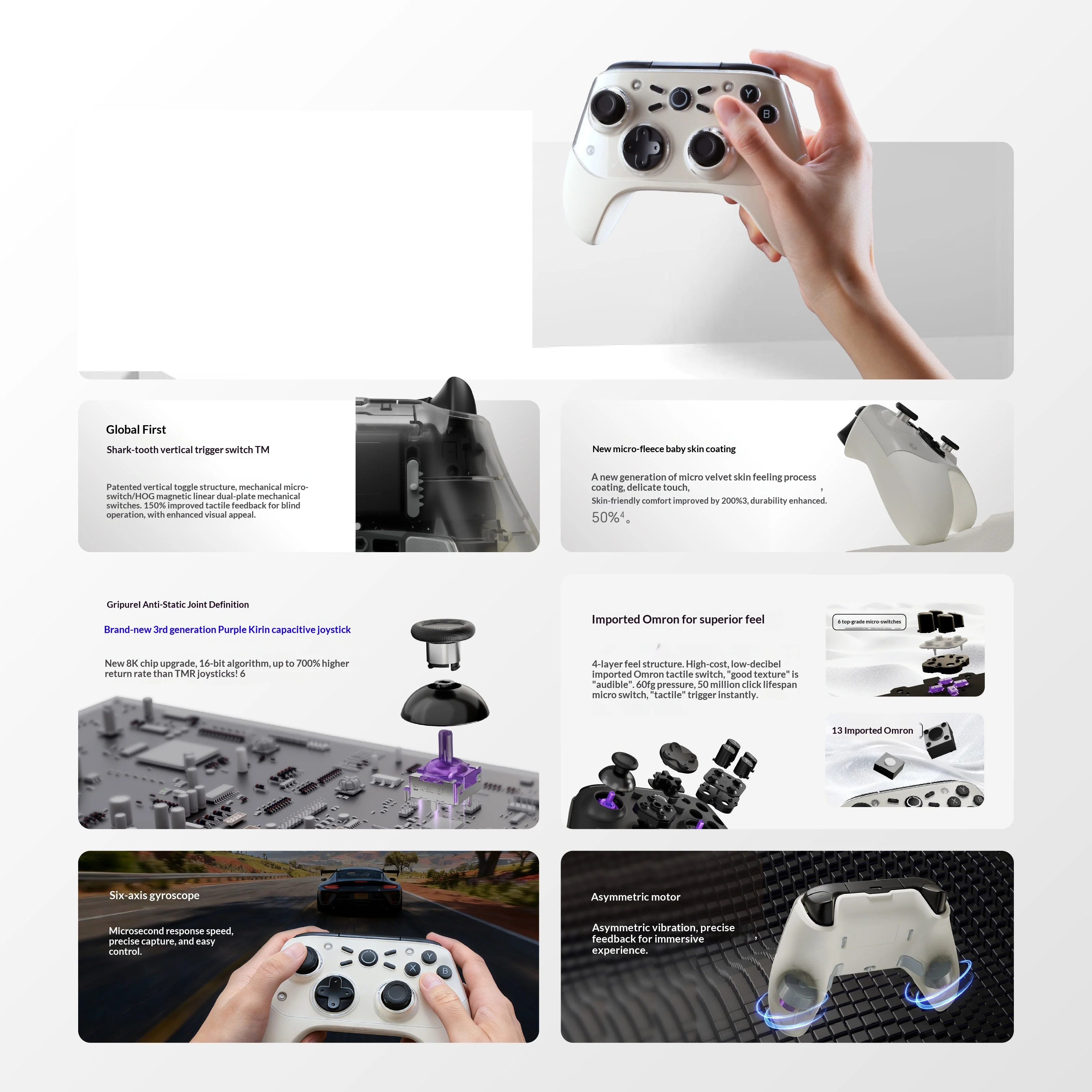Gripure HaptiX-1 Controller 黒 Gripure HaptiX-1 게임 컨트롤러 8K 블루투스 용량성 조이스틱 비대칭