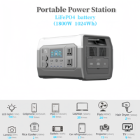 1800W Portable Power Station LiFePO4 battery UPS for power outages Pure Sine Wave 220 230V 50Hz 1600W 110V 60Hz Зарядна станція