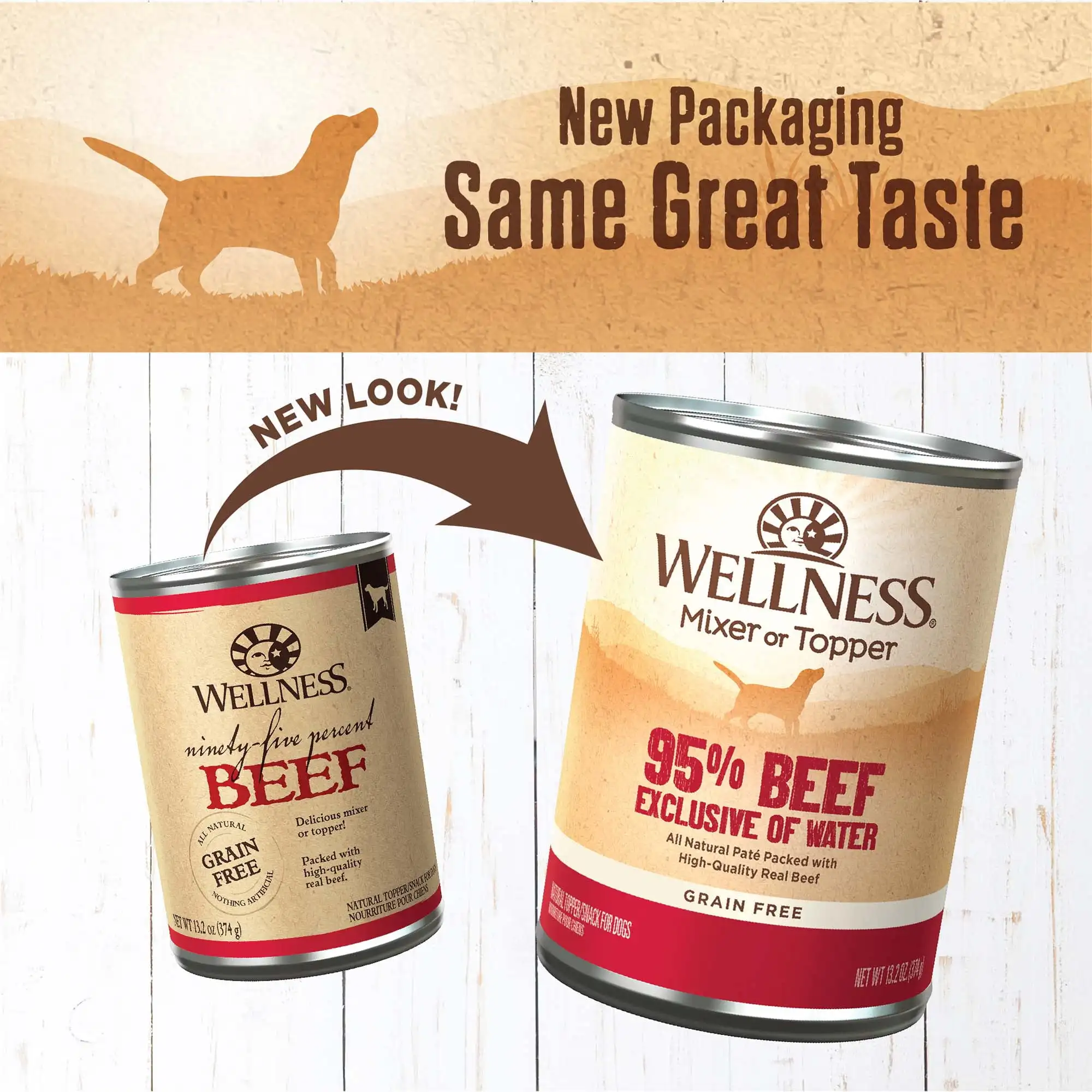 Wellness Cibo per cani in scatola naturale al 95% di manzo umido senza cereali, lattina da 13,2 once (confezione da 12)