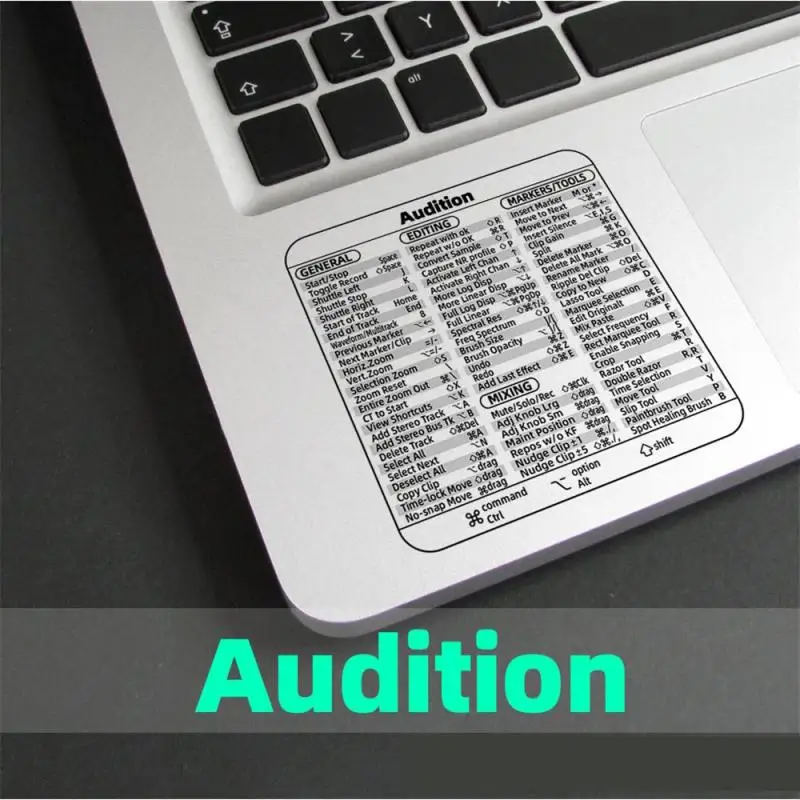 Windows PC Reference Keyboard Shortcut Sticker for PC Laptop Desktop MACBOOK Laptop Software Shortcut Sticker Wholesale