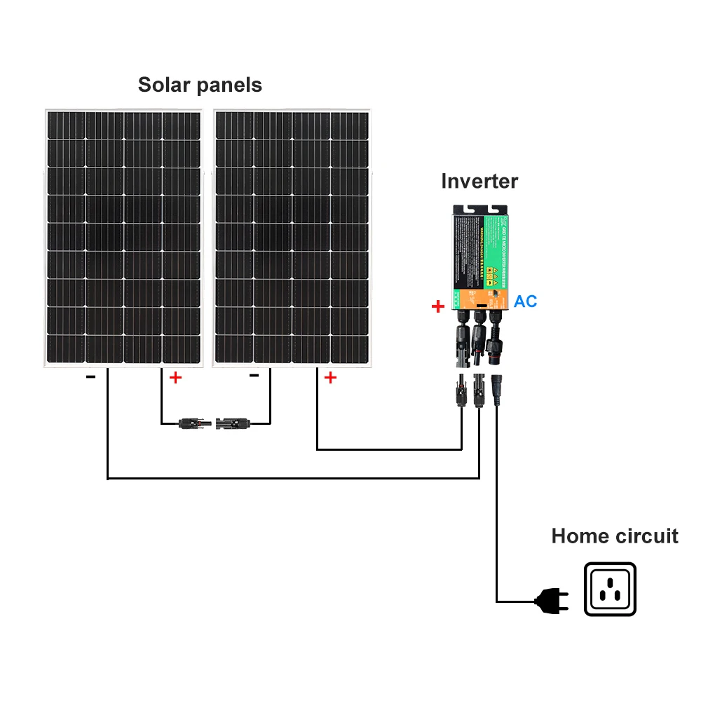 800W Glass Solar Panel Photovoltaic Panel Solar System Balcony Home for Socket 220v 230v Micro Inverter On Grid Solar PV System