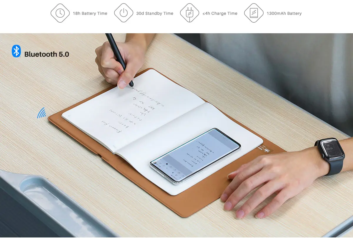 HUION Note-tableta de dibujo Digital 2 en 1 con bolígrafo sin batería, tableta de papel inalámbrica Bluetooth, bloc de e