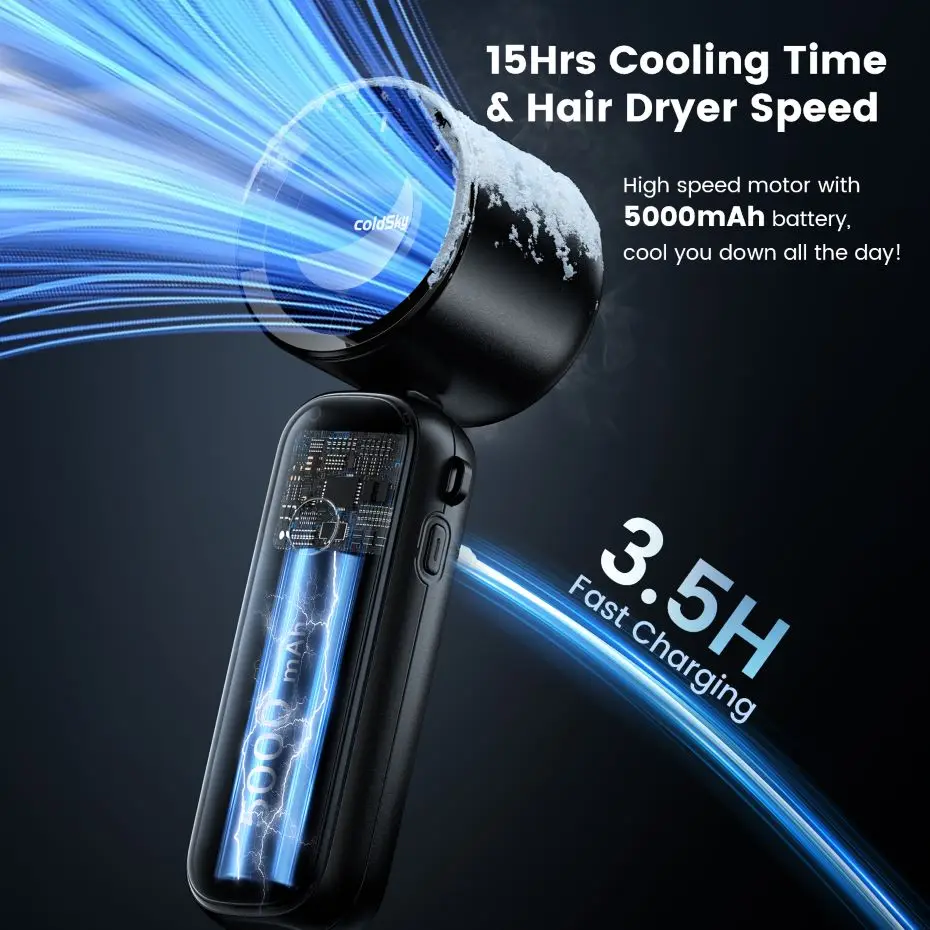 Portable Handheld Turbo Fan 5000mAh Rechargeable Fan With 6 Speeds Foldable Neck/Desk Fan With Digital Display Pocket Small Fans image 5