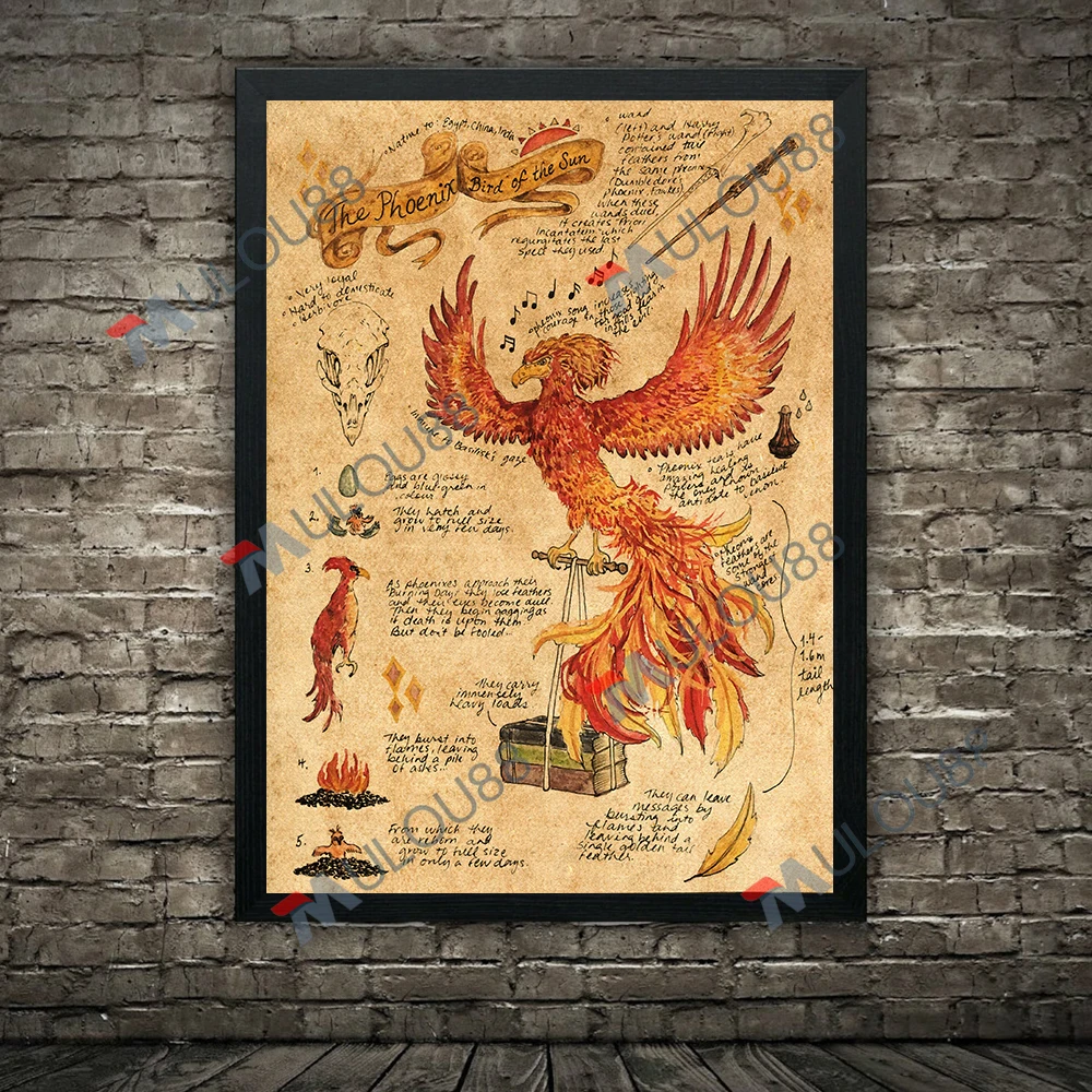

Wolf,Phoenix,Thestral Unicorn Wall Art Mysterious Creature Canvas Painting,Dementor,Dragon,Basilisk Poster And Print Decoration