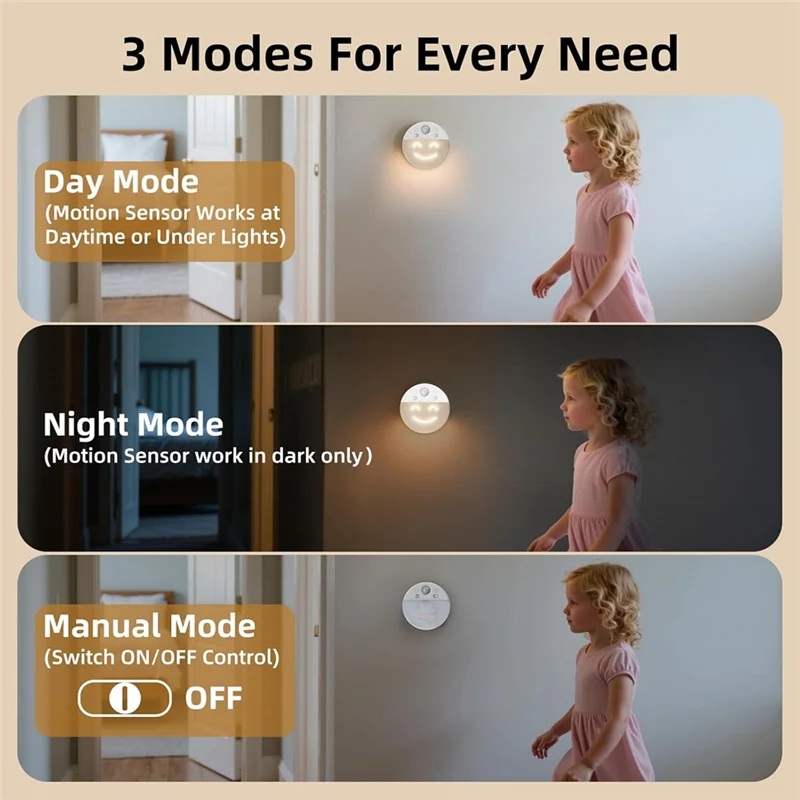 

Светодиодные настенные бра с датчиком движения AAAF и 4 выражениями лица, перезаряжаемый ночник с регулируемой яркостью, таймер освещения для прихожей