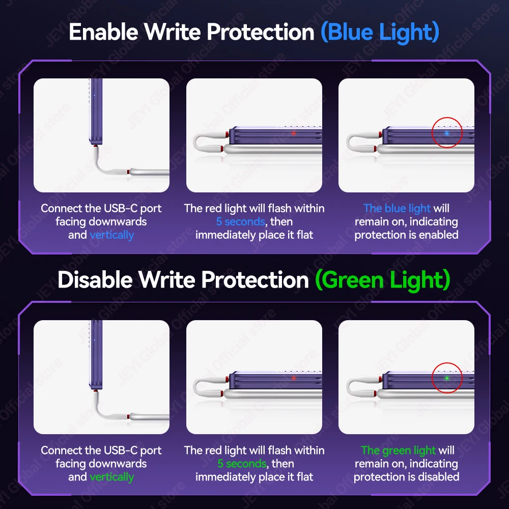 JEYI Gyro-Sensor-Schreibschutz M.2 NVMe-Gehäuse, 10 Gbit/s USB-C-SSD-Gehäuse und RTL9210CN-Chip unterstützt 2230/42/80 SSD UASP TRIM