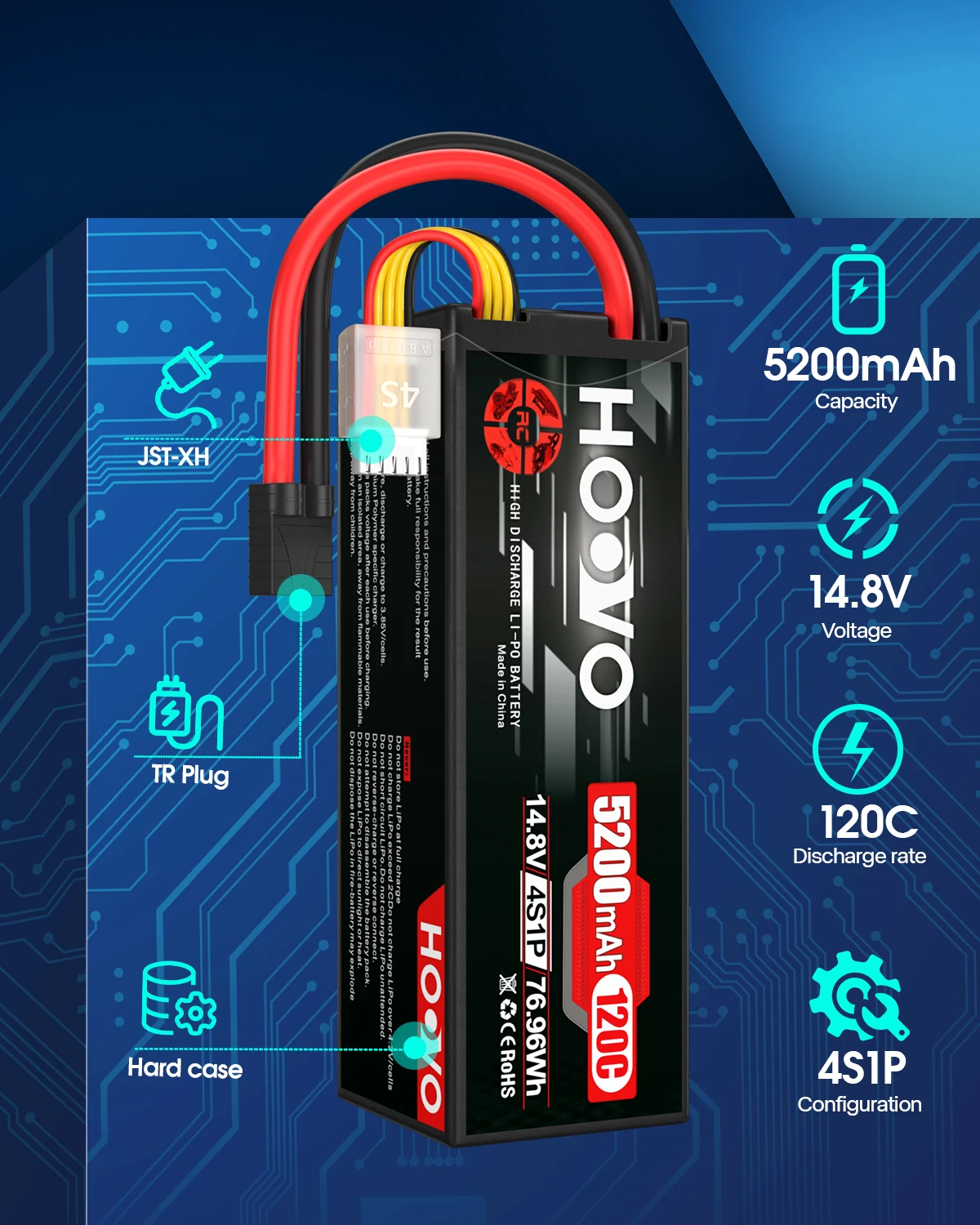 HOOVO 2PCS 4S Lipo Battery 14.8V 120C 5200mAh RC Car Battery Hard Case TR Plug for 1/8 and 1/10 RC Truck Car 4X4 Crawler Monster