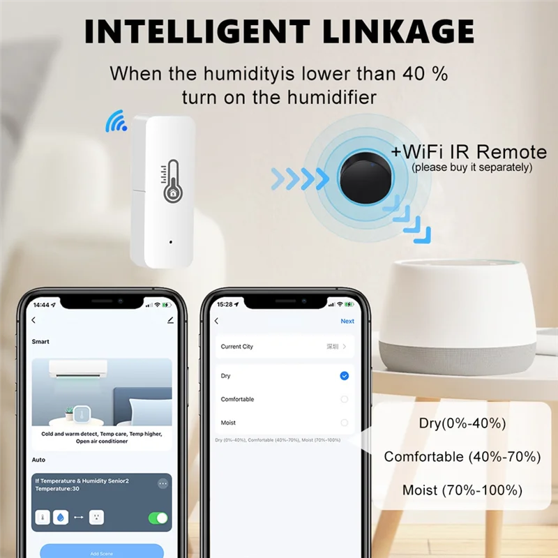 Tuya Wifi Temperature And Humidity Sensor Temperature Sensor APP Monitoring For Alexa Google Home Voice