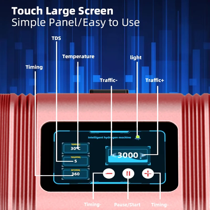 HHO Gas Hydrogen Production System Generator SPE PEM  Electrolysis Hydrogen Inhaler 3000ML Oxyhydrogen Breathing Machine