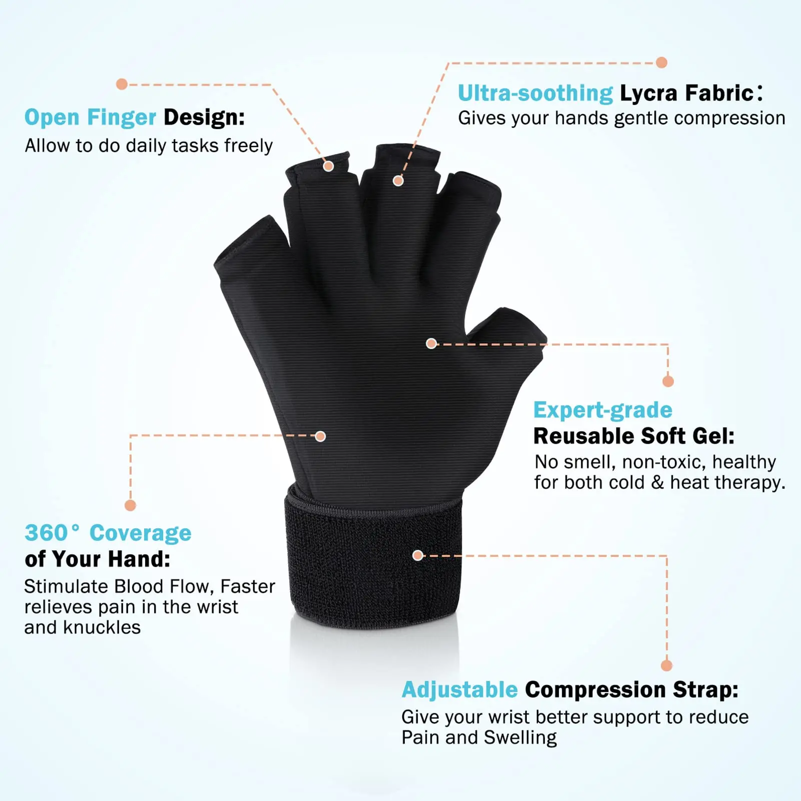 Finger Arthritis Compression Ice Glove for Pain Relief Hand Wrist Ice Pack Reusable Gel Cold Pack for Tendinitis Carpal Tunnel