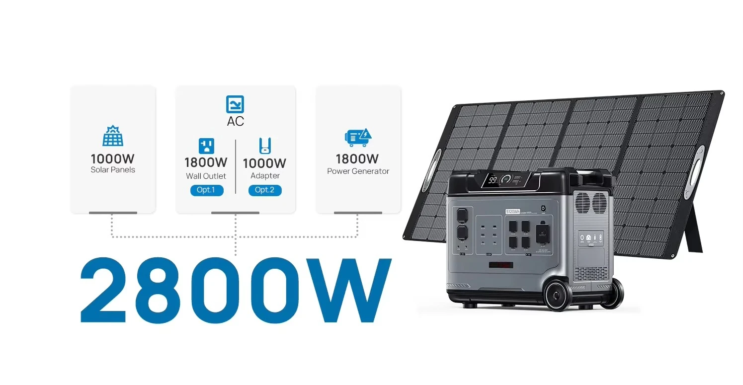 

Outdoor House Use Solar Lifepo4 Power Generator 110v 220v 2000watts Solar Power Station Lithium Portable Power Banks