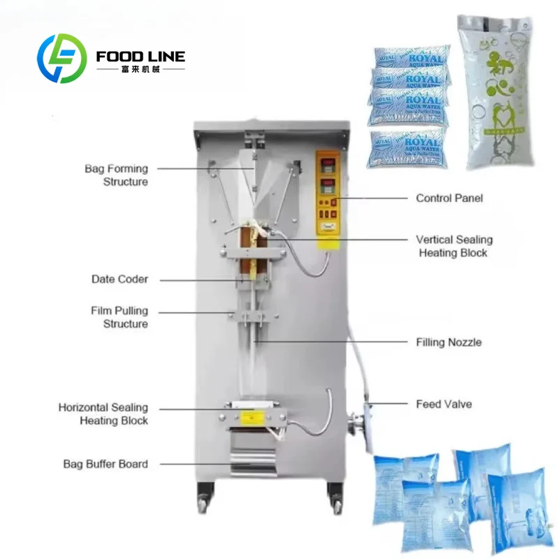 Customized Liquid Pouch Packing Machine Fully Automatic Bagging for Shampoo Oil Sauce Ketchup Paste Sealing Filling Plastic
