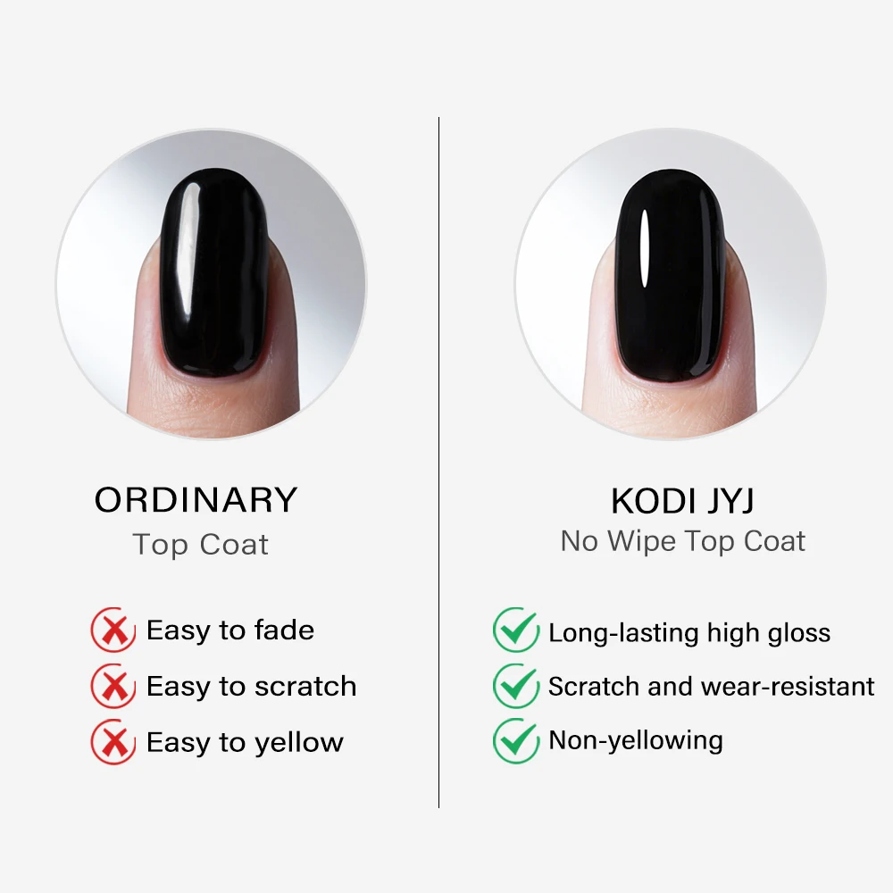 KODI JYJ Tpo Hema Free Rubber Base Gel Polish 12ml No Wipe Top High Gloss Long-Lasting Gellac Nowa Formuła Baza i Top Coat do Paznokci